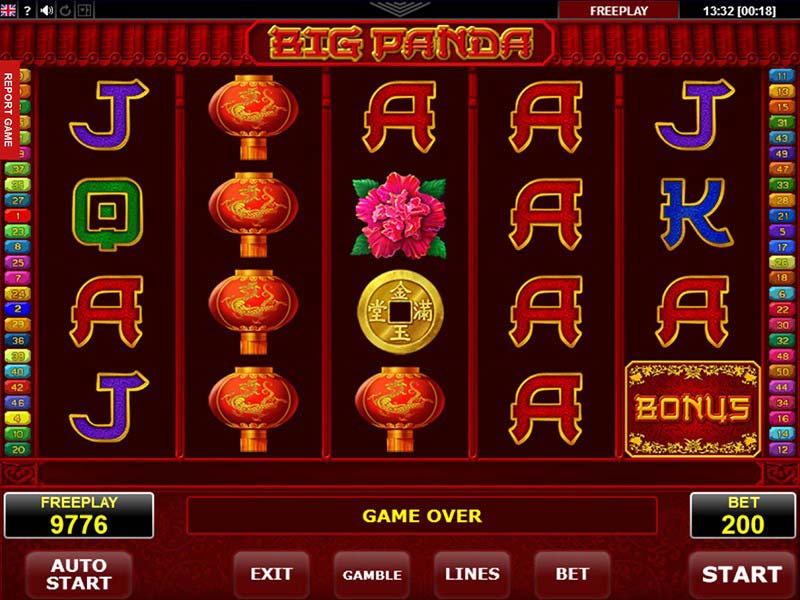 Big Panda Slot Demo