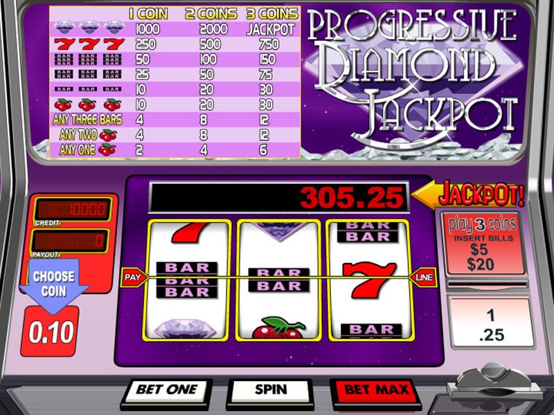 Diamond Jackpot Slot