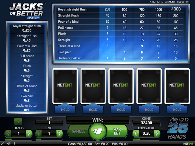 Jacks Or Better Slot