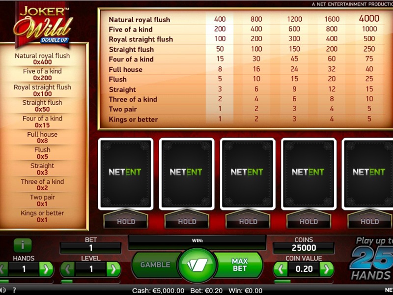 Joker Wild Slot