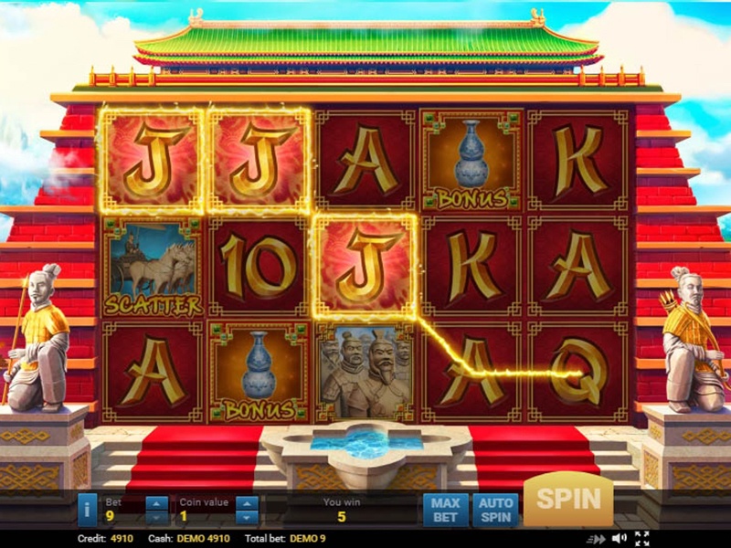 The Emperor’s Tomb Slot